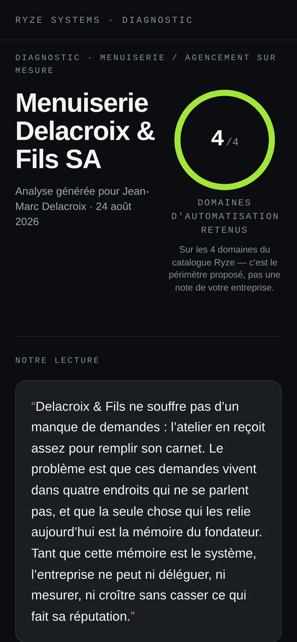 Diagnostic prospect avec domaines retenus
